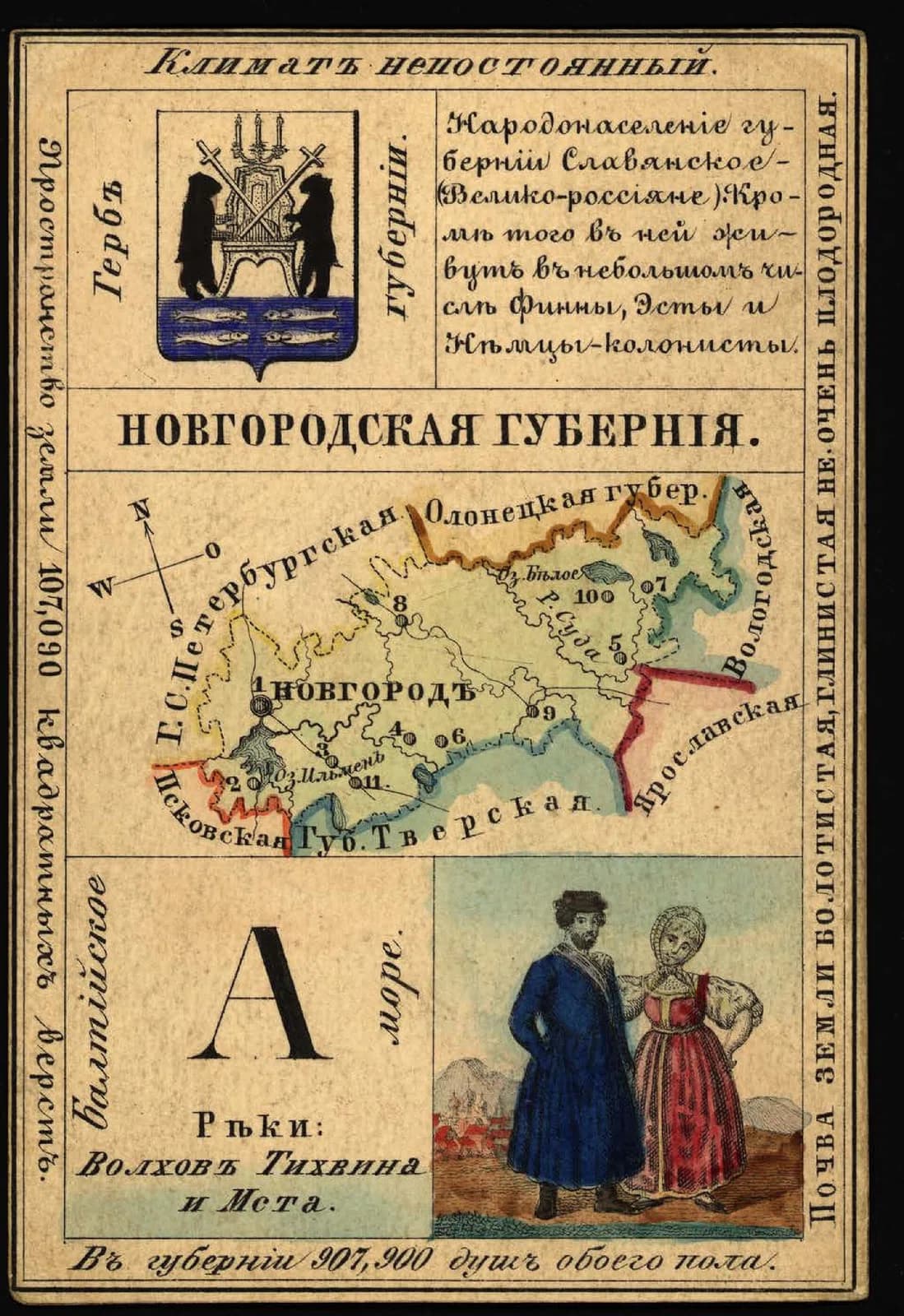 Novgorod Governorate