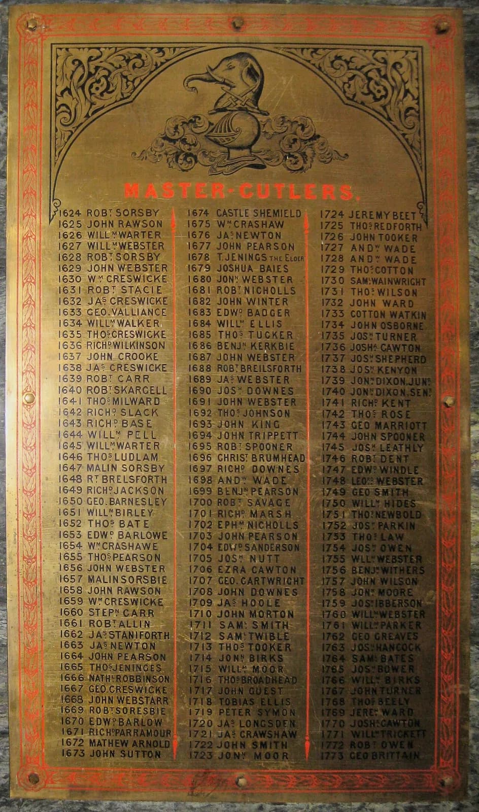Master Cutler