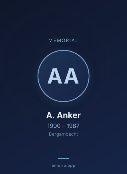 Memorial portrait of A. Anker