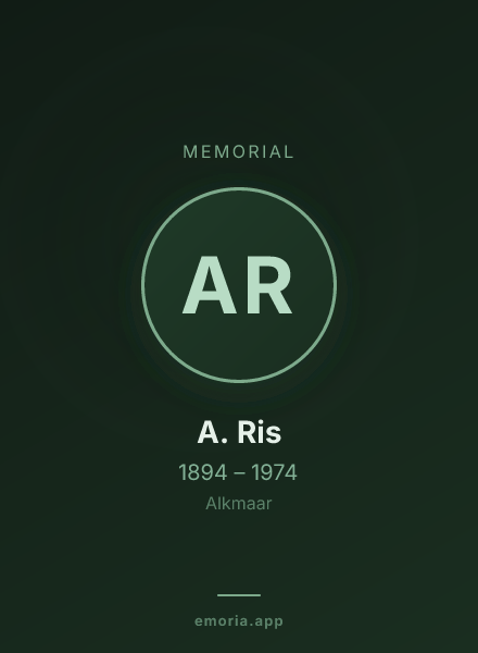Memorial portrait of A. Ris