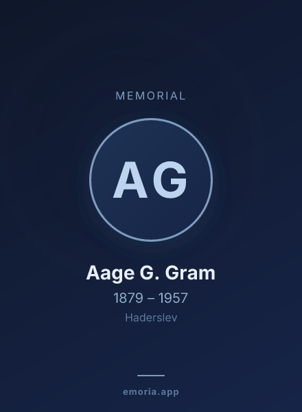 Memorial portrait of Aage G. Gram