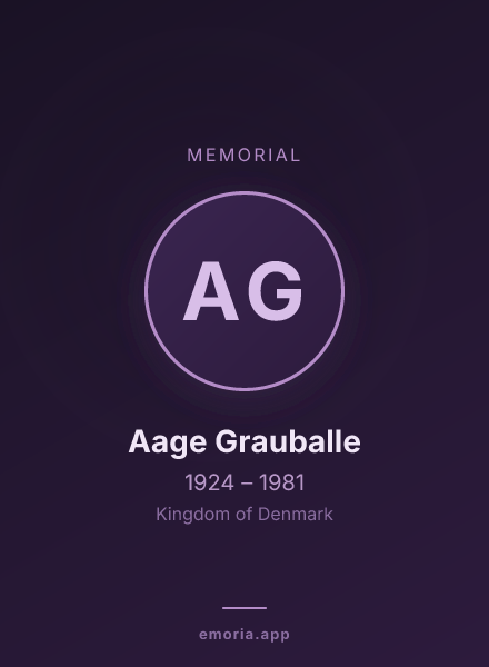 Memorial portrait of Aage Grauballe