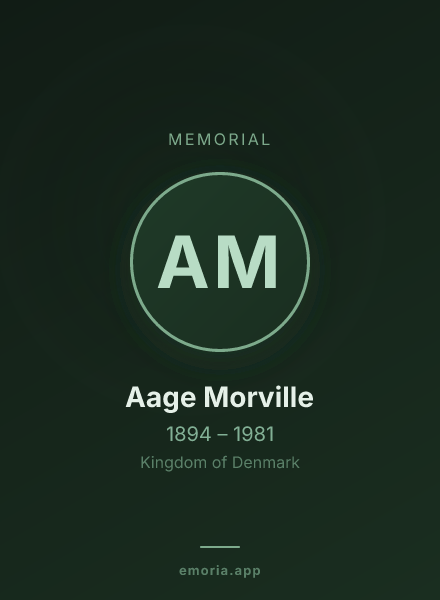 Memorial portrait of Aage Morville