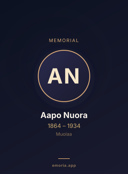 Memorial portrait of Aapo Nuora