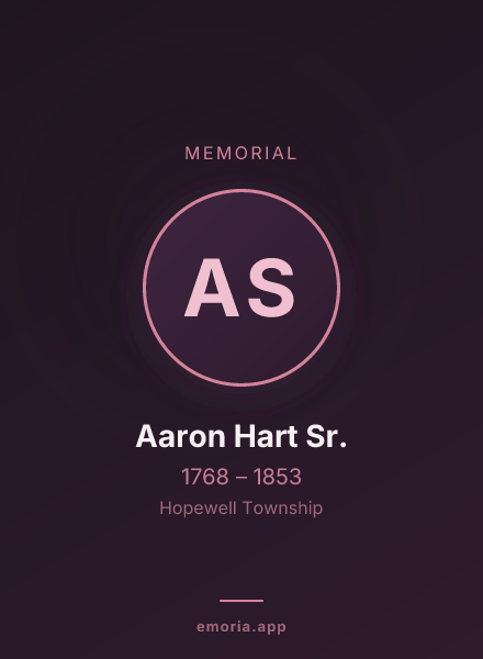 Memorial portrait of Aaron Hart Sr.