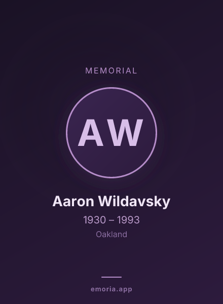 Memorial portrait of Aaron Wildavsky