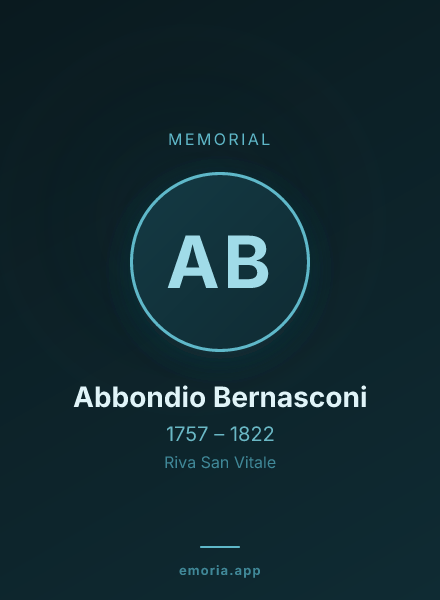 Memorial portrait of Abbondio Bernasconi