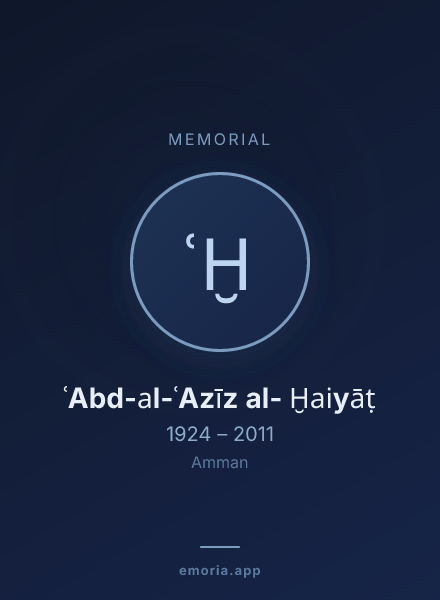Memorial portrait of ʿAbd-al-ʿAzīz al- Ḫaiyāṭ