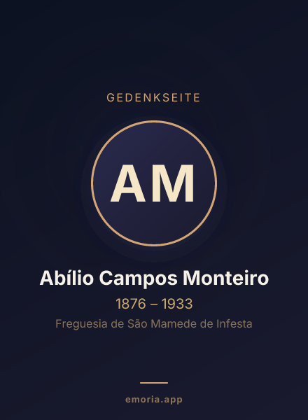 Gedenkportrait von Abílio Campos Monteiro