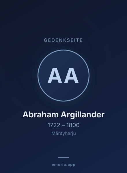 Gedenkportrait von Abraham Argillander