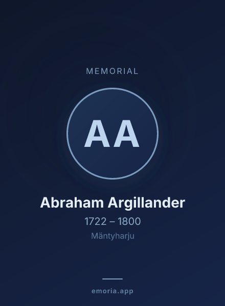 Memorial portrait of Abraham Argillander