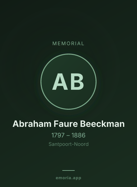 Memorial portrait of Abraham Faure Beeckman