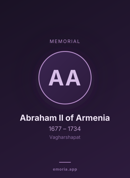 Memorial portrait of Abraham II of Armenia