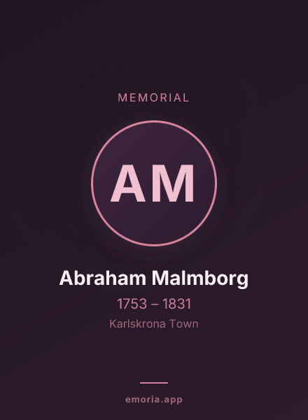 Memorial portrait of Abraham Malmborg