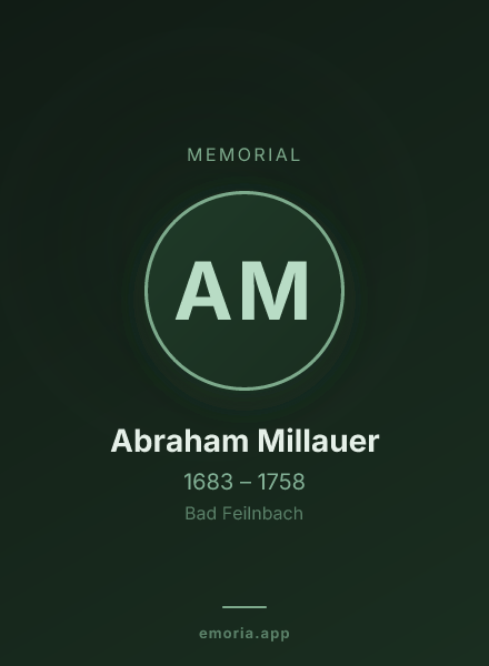 Memorial portrait of Abraham Millauer