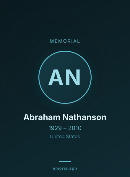 Memorial portrait of Abraham Nathanson