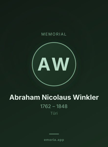 Memorial portrait of Abraham Nicolaus Winkler