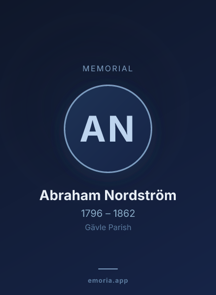 Memorial portrait of Abraham Nordström