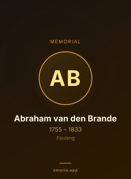 Memorial portrait of Abraham van den Brande