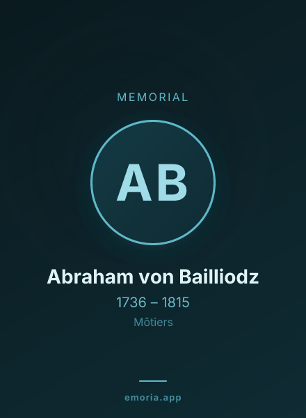 Memorial portrait of Abraham von Bailliodz