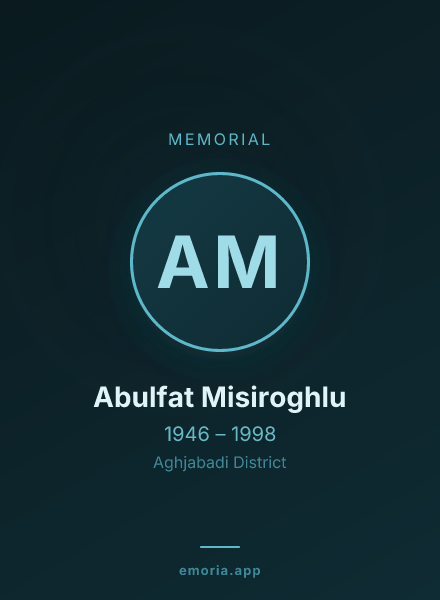 Memorial portrait of Abulfat Misiroghlu