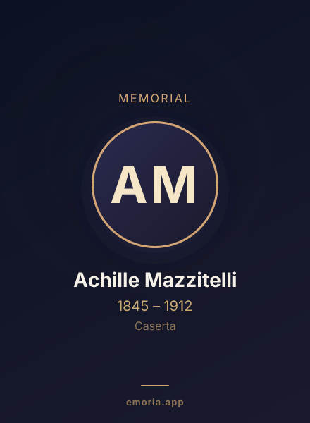 Memorial portrait of Achille Mazzitelli