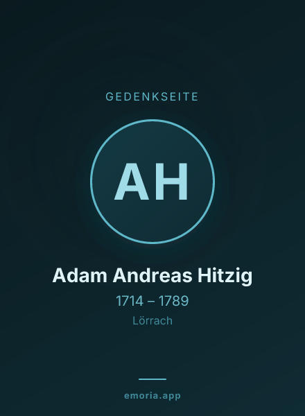 Gedenkportrait von Adam Andreas Hitzig
