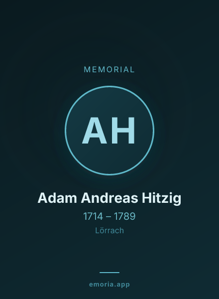 Memorial portrait of Adam Andreas Hitzig