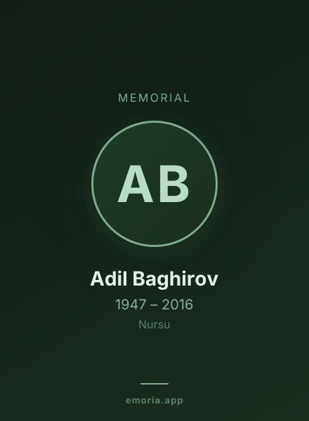 Memorial portrait of Adil Baghirov