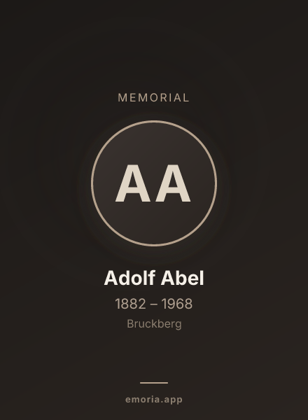 Memorial portrait of Adolf Abel