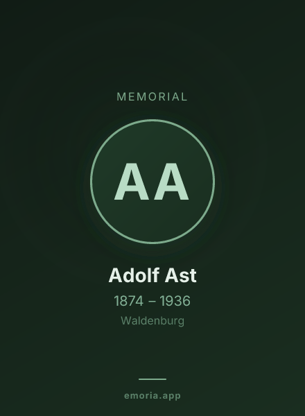 Memorial portrait of Adolf Ast