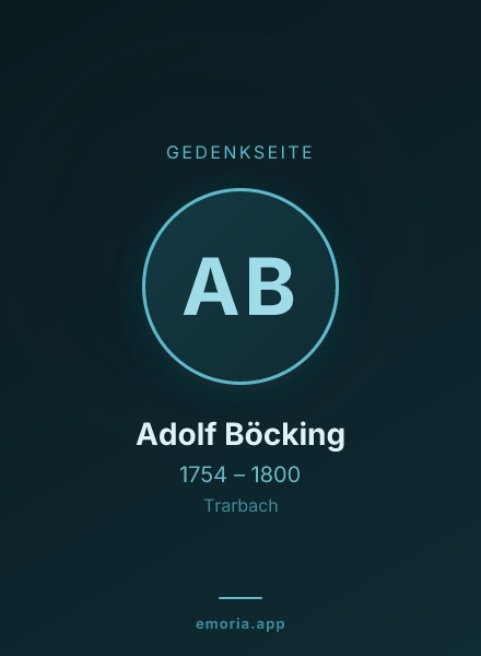 Gedenkportrait von Adolf Böcking