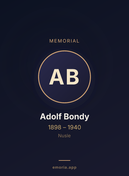 Memorial portrait of Adolf Bondy
