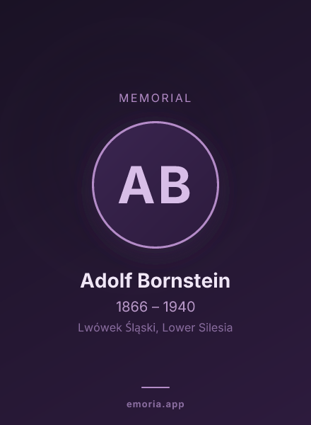 Memorial portrait of Adolf Bornstein