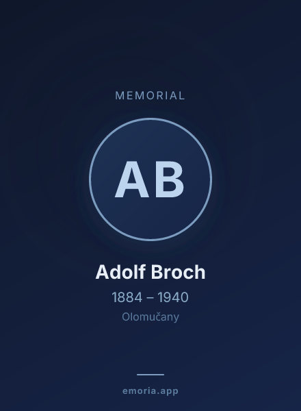Memorial portrait of Adolf Broch