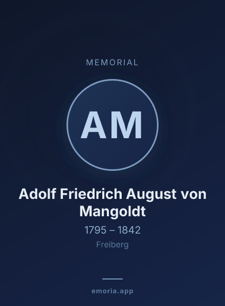Memorial portrait of Adolf Friedrich August von Mangoldt