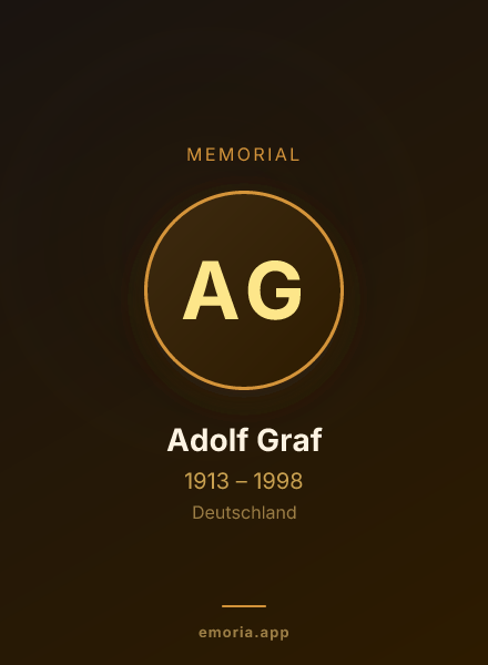 Memorial portrait of Adolf Graf