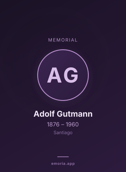 Memorial portrait of Adolf Gutmann