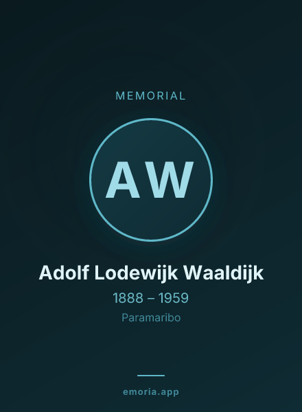 Memorial portrait of Adolf Lodewijk Waaldijk
