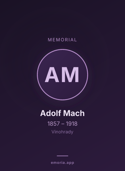 Memorial portrait of Adolf Mach