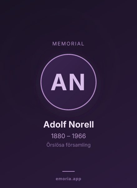 Memorial portrait of Adolf Norell
