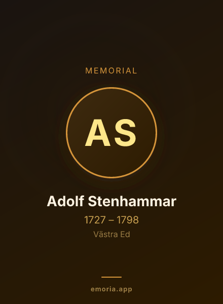 Memorial portrait of Adolf Stenhammar