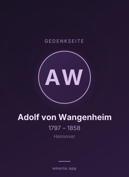 Gedenkportrait von Adolf von Wangenheim