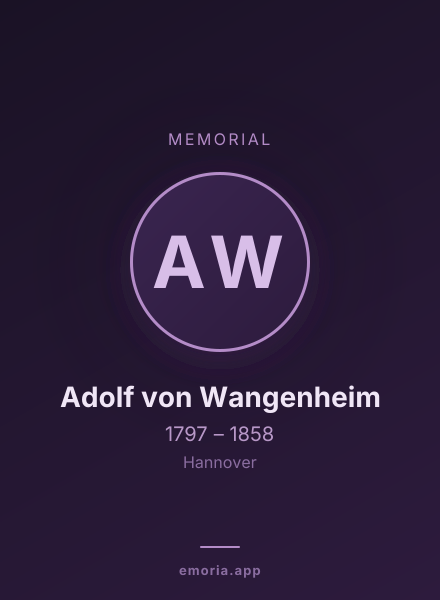 Memorial portrait of Adolf von Wangenheim