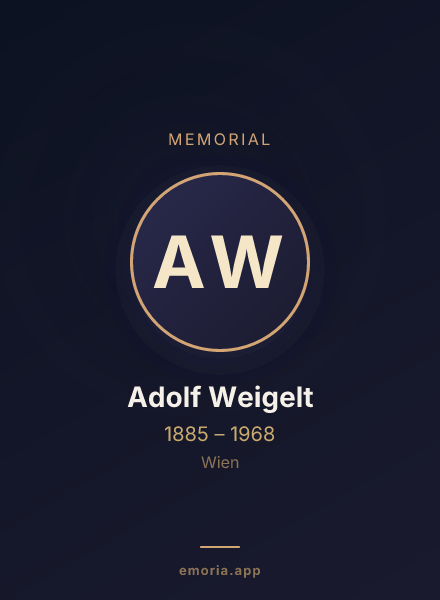 Memorial portrait of Adolf Weigelt