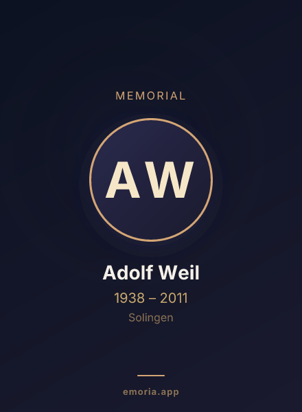 Memorial portrait of Adolf Weil