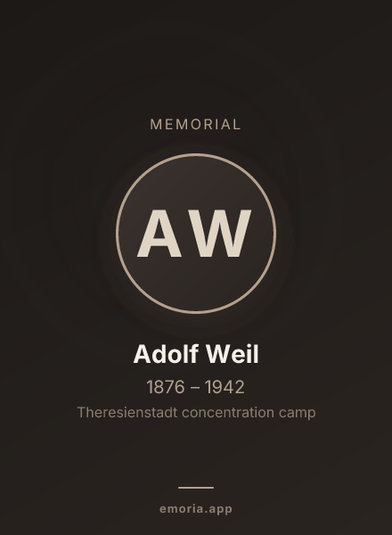 Memorial portrait of Adolf Weil