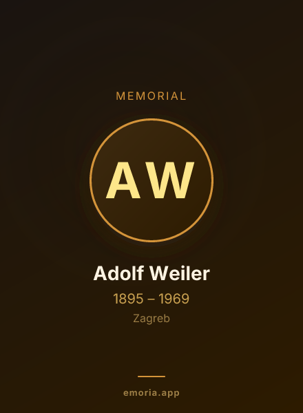 Memorial portrait of Adolf Weiler