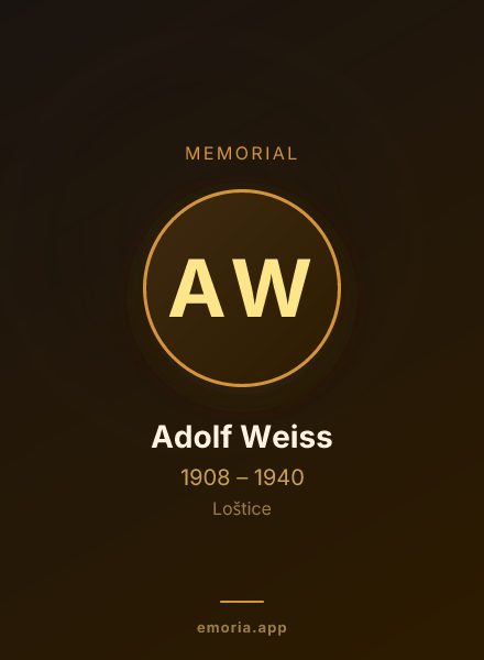 Memorial portrait of Adolf Weiss