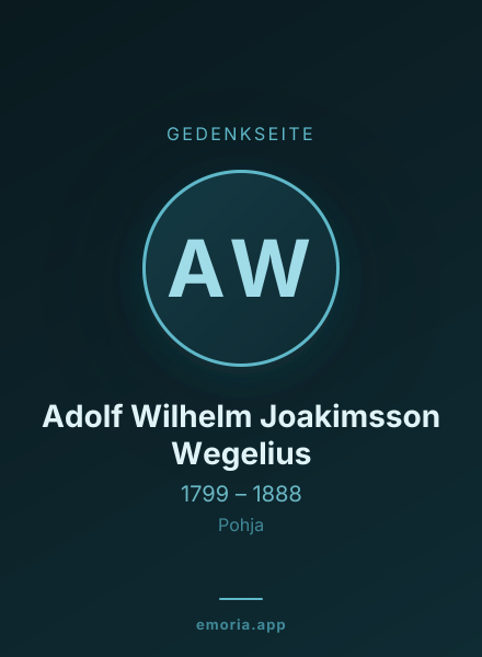 Gedenkportrait von Adolf Wilhelm Joakimsson Wegelius
